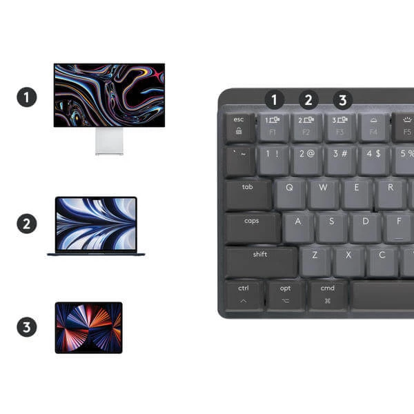 Logitech MX Mechanical Mini Tastatur - Tastaturen 5 Logitech MX Mechanical Mini Tastatur - Tastaturen – Bild 3